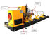 5-osiowa maszyna do ukosowania rur plazmowych i płomieniowych CNC o dużej prędkości do ciężkiej inżynierii rurociągów